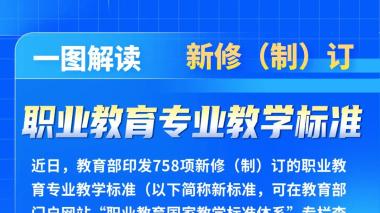 运城农学院